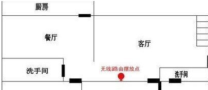 如何增强无线网络信号？