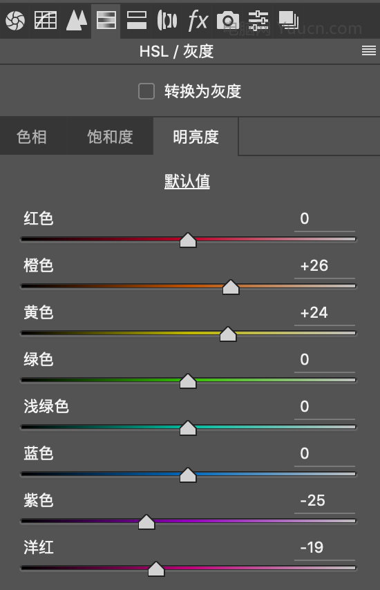 粉色调，INS上流行的浪漫粉色调调色教程_www.yuucn.com