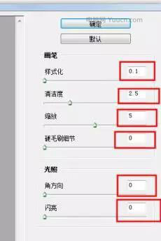动漫效果，印象派二次元动漫后期教程_www.yuucn.com