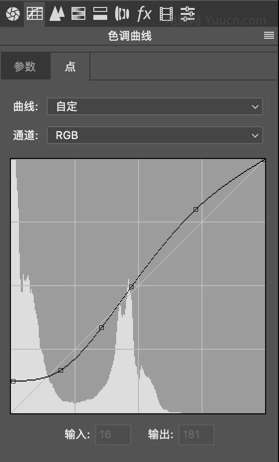 电影色调，快速把照片调出电影色调_www.yuucn.com