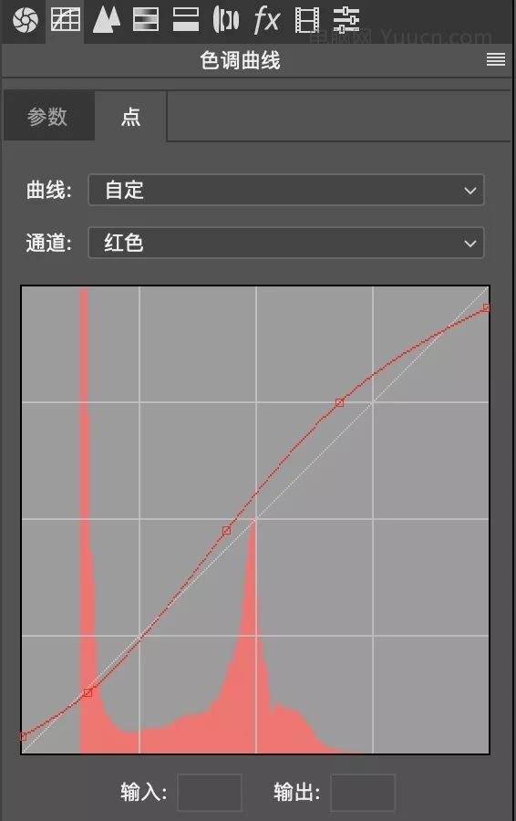 电影色调，快速把照片调出电影色调_www.yuucn.com