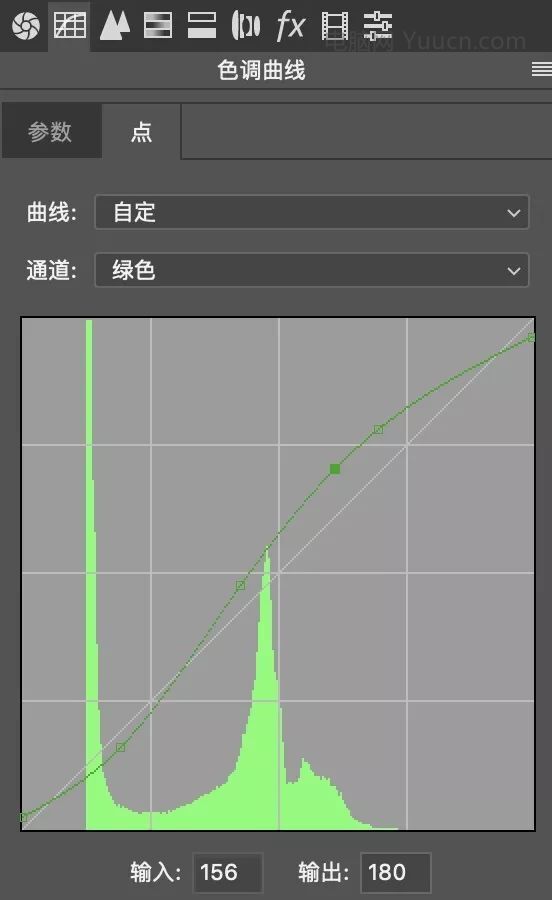 电影色调，快速把照片调出电影色调_www.yuucn.com