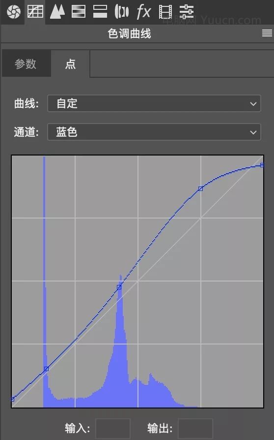 电影色调，快速把照片调出电影色调_www.yuucn.com