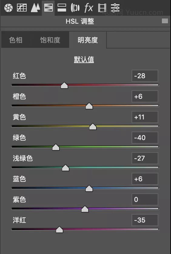 电影色调，快速把照片调出电影色调_www.yuucn.com