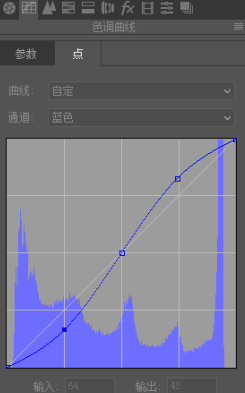 胶片色，制作清新胶片风人像调色_www.yuucn.com