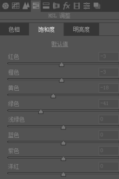 胶片色，制作清新胶片风人像调色_www.yuucn.com