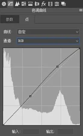 夜景照片，把夜间拍的人物调出暖色人像效果_www.yuucn.com