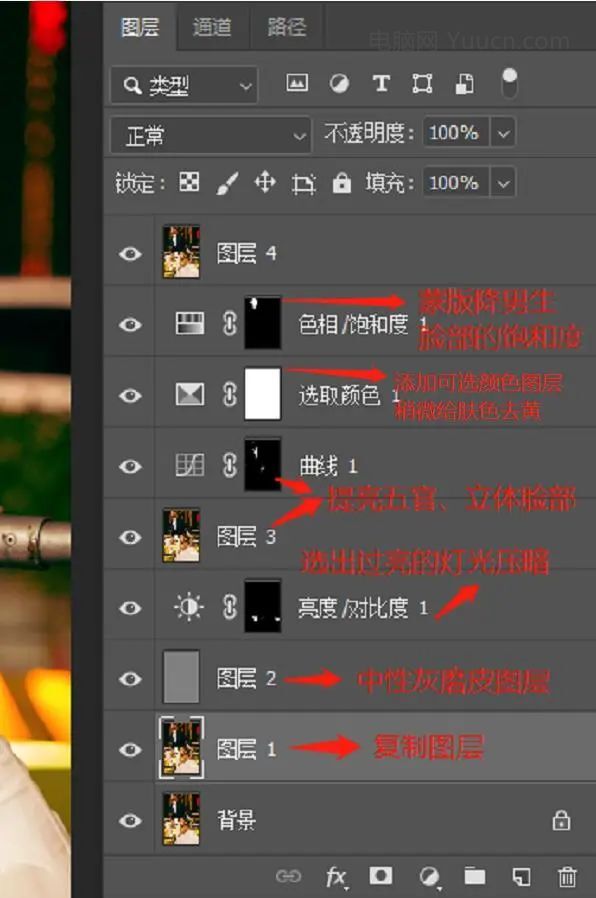 夜景照片，把夜间拍的人物调出暖色人像效果_www.yuucn.com
