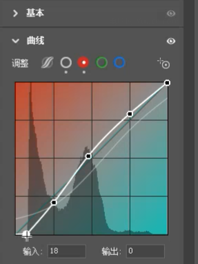 油画效果，把数码照片制作成油画质感的艺术照_www.yuucn.com
