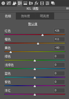 小清新，调出日系小清新色调的人像照片_www.yuucn.com