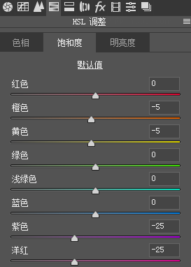 小清新，调出日系小清新色调的人像照片_www.yuucn.com