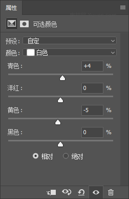 小清新，调出日系小清新色调的人像照片_www.yuucn.com
