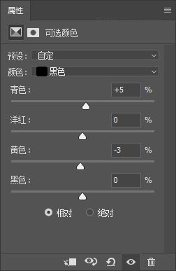 小清新，调出日系小清新色调的人像照片_www.yuucn.com