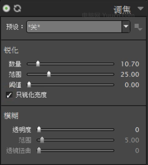 小清新，调出日系小清新色调的人像照片_www.yuucn.com