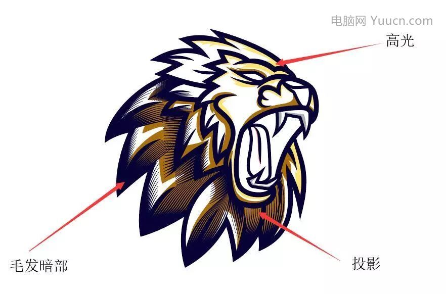如何快速做街头风插画
