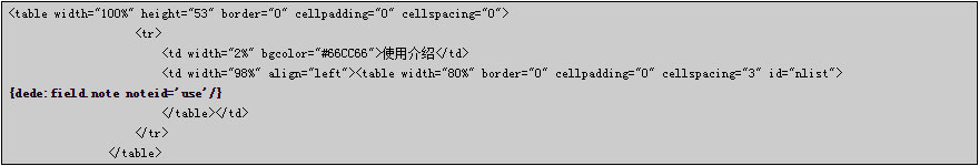 织梦CMS专题怎么用,DedeCMS专题使用教程 织梦CMS专题怎么用,DedeCMS专题使用教程