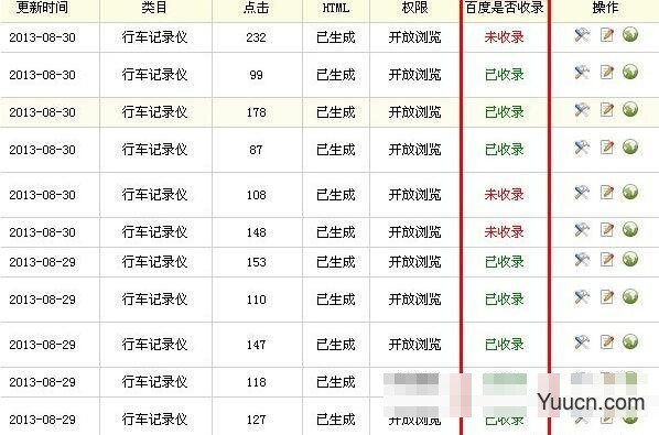 如何检查我的dedecms文章是否被百度收录？