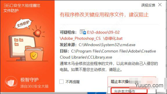 Photoshop CS6 精简绿色版(免激活)