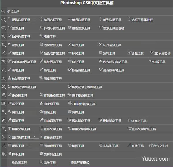 Photoshop CS6 精简绿色版(免激活)