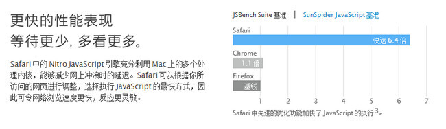 Safari浏览器 for Mac v8.0.1 苹果电脑版