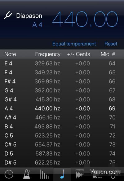 musicMath(音乐时间码计算器) for Mac v5.4 免费激活版