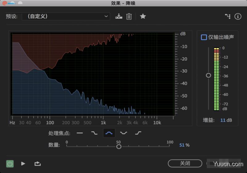 Adobe Audition CC 2019 for mac v12.0.1 苹果电脑版