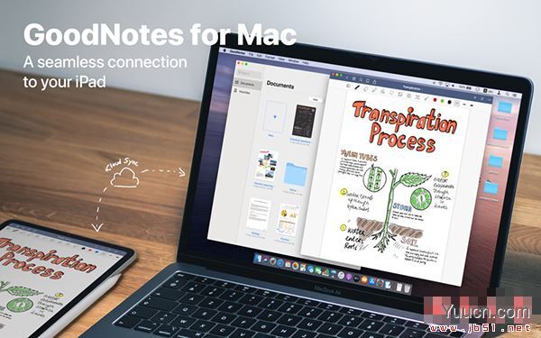 goodnotes怎么添加贴纸?goodnotes添加贴纸教程 goodnotes怎么添加贴纸?goodnotes添加贴纸教程