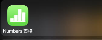 numbers表格怎么添加雷达图?numbers表格添加雷达图教程 numbers表格怎么添加雷达图?numbers表格添加雷达图教程