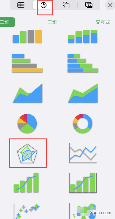 numbers表格怎么添加雷达图?numbers表格添加雷达图教程 numbers表格怎么添加雷达图?numbers表格添加雷达图教程