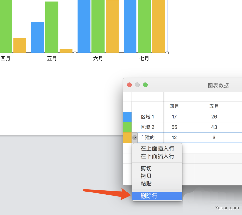 pages怎么制作图表? pages插入图表并编辑的教程