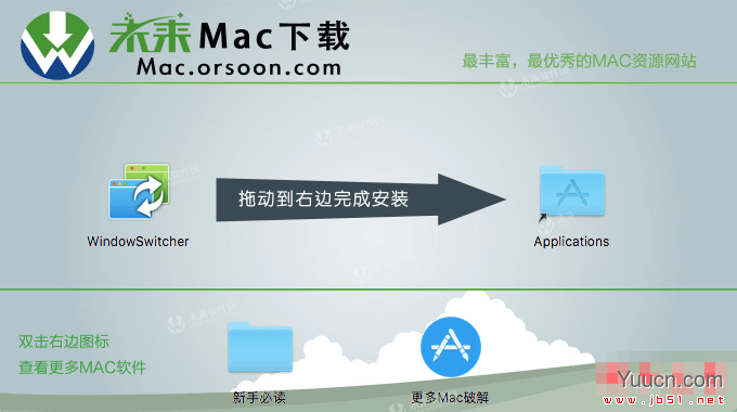 WindowSwitcher如何使用?WindowSwitcher破解版安装教程