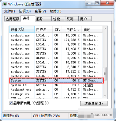 系统System进程占用CPU过高怎么处理？