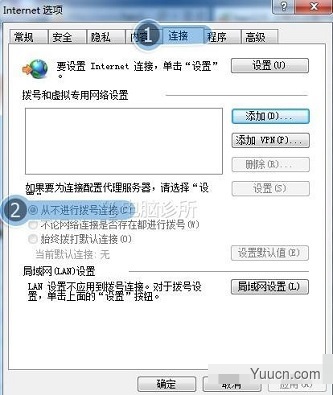 为什么浏览器自动弹出拨号连接窗口？