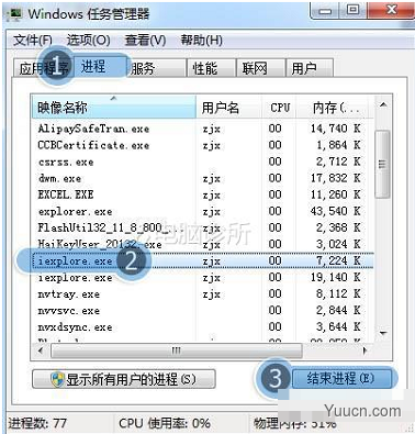 在WIN7中，为什么网页关不了？