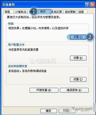 在xp系统中，经常提示虚拟内存不足的原因是什么？