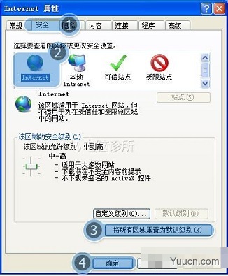 在xp中，为什么打开淘宝提示安全证书过期？