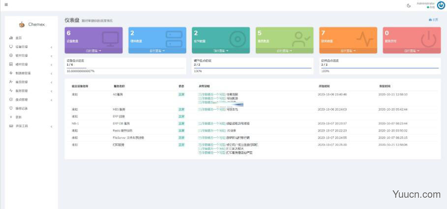 Chemexl开源资产管理运维平台 v3.4.0