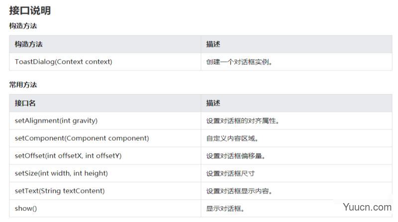 华为鸿蒙HarmonyOS JavaUI 框架官网文档内容更新：组件开发指南、补充组件开发说明