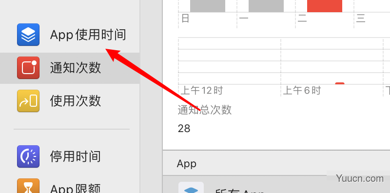 mac系统电脑某个应用的使用时间长度怎么查看?