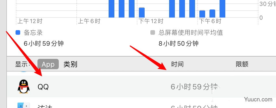 mac系统电脑某个应用的使用时间长度怎么查看?