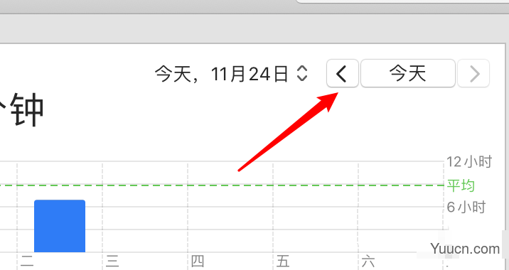 mac系统电脑某个应用的使用时间长度怎么查看?