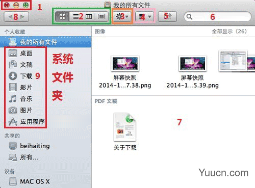 Mac电脑finder是什么意思 Mac Finder的10个使用技巧