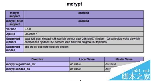 MacOSX 10.10安装mcrypt详细教程分享
