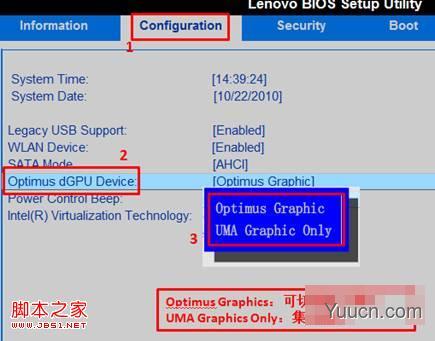 在BIOS Setup里面设置双显卡机型的双显卡模式常见方式介绍 在BIOS Setup里面设置双显卡机型的双显卡模式常见方式介绍