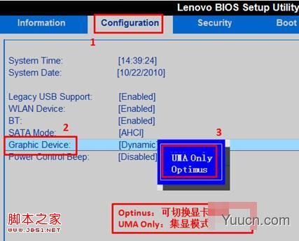 在BIOS Setup里面设置双显卡机型的双显卡模式常见方式介绍 在BIOS Setup里面设置双显卡机型的双显卡模式常见方式介绍