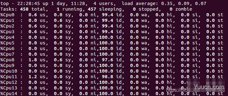 Linux中计算特定CPU使用率案例详解