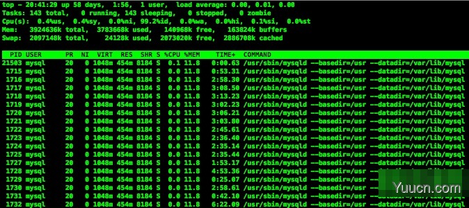 浅谈为什么磁盘慢会导致Linux负载飙升