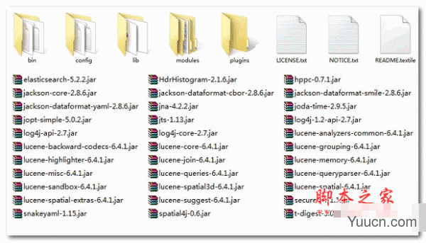 Linux安装ElasticSearch启动报错的解决方法 Linux安装ElasticSearch启动报错的解决方法