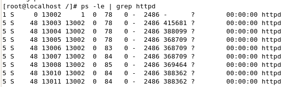 简要剖析Linux系统的进程管理机制