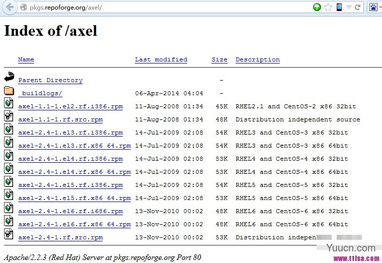 Linux下多线程下载工具MWget和Axel使用介绍